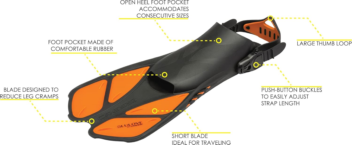 Black/Orange Dry Set K49422
