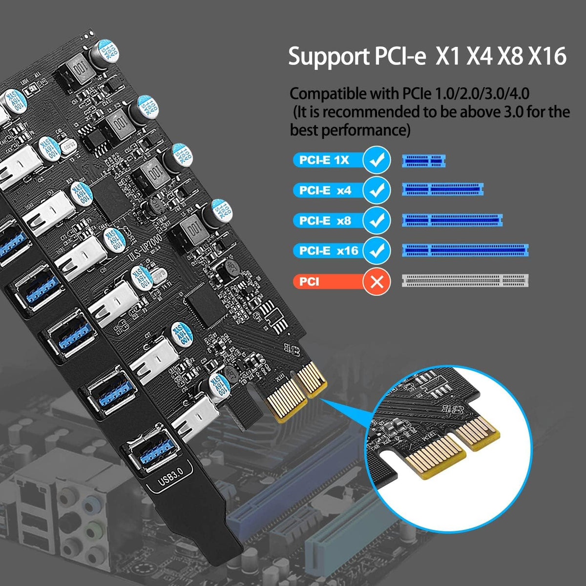 PCI-E to USB 3.0 7-Port Expansion Card Q999