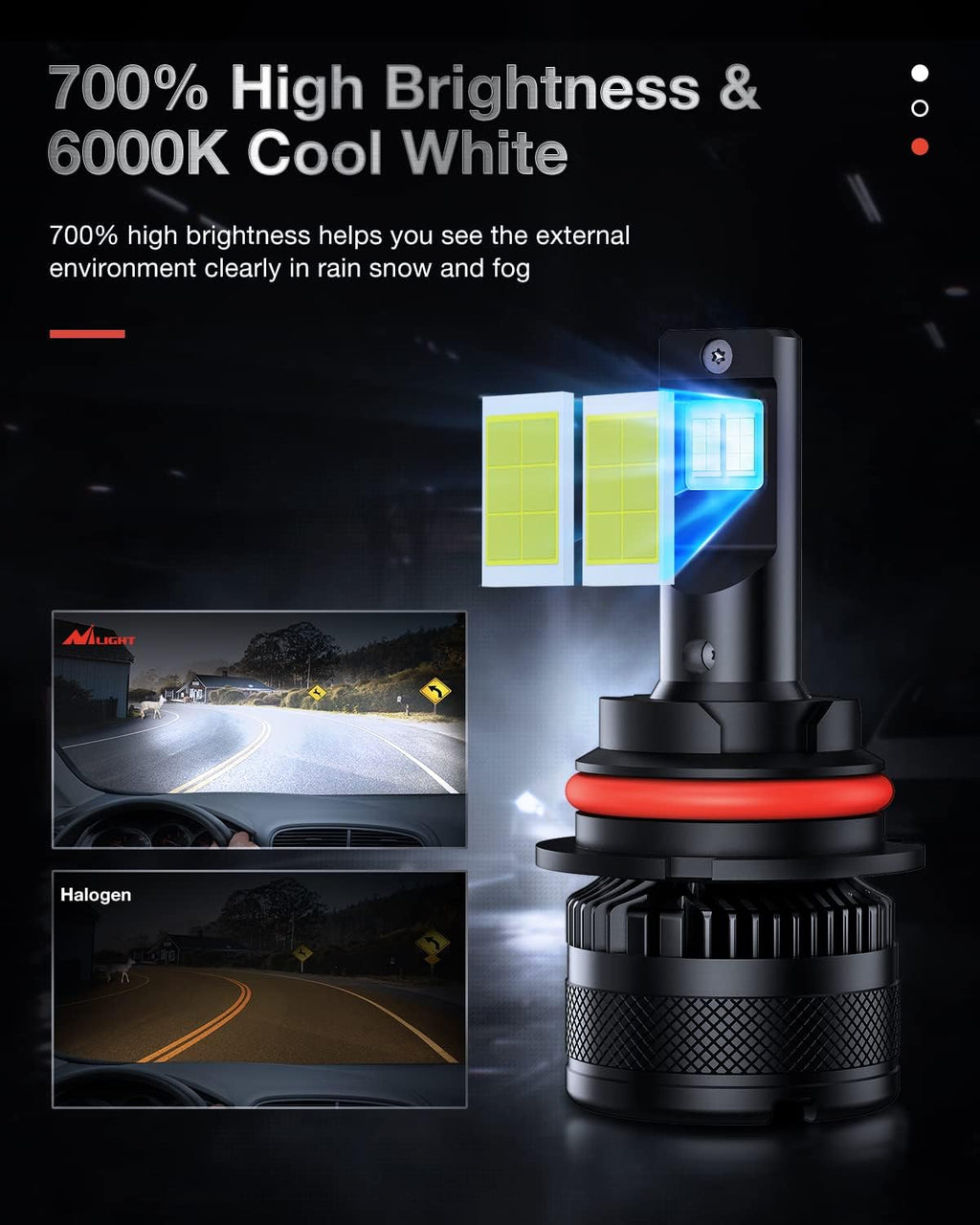 9007 LED Headlight Bulbs High Low Beam 6000K Cool White, Pack of 2 A128078