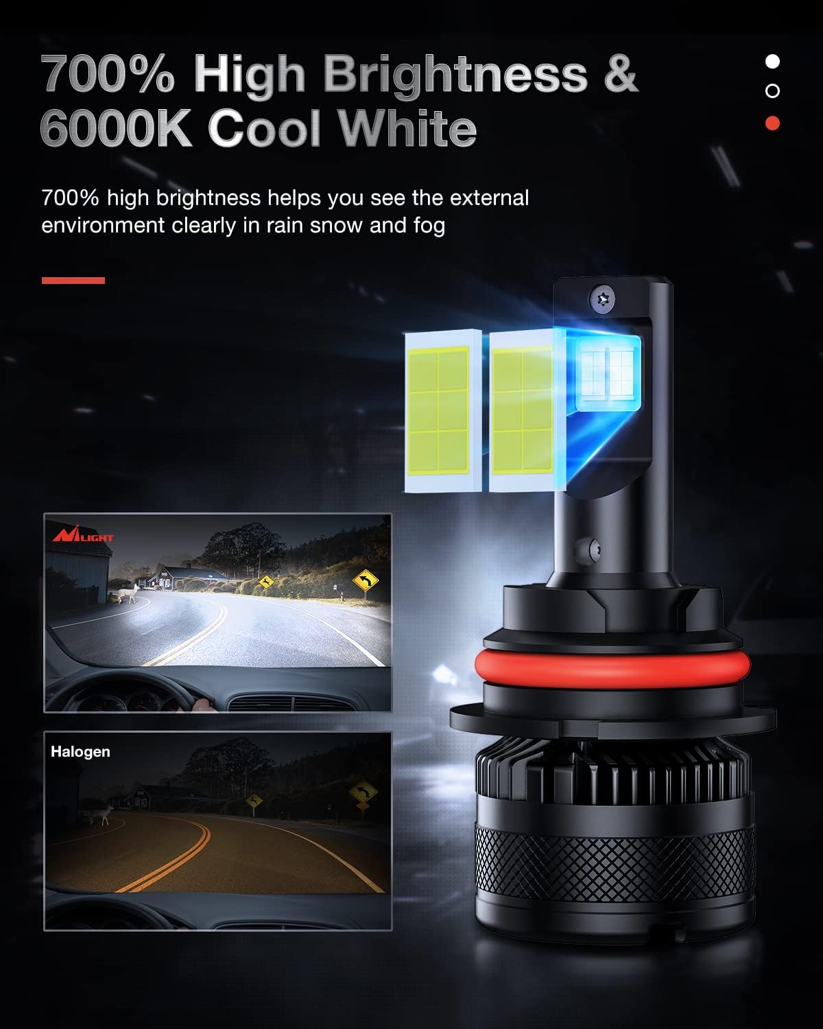 9007 LED Headlight Bulbs High Low Beam 6000K Cool White, Pack of 2 A128078