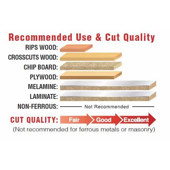 12 inch Double Sided Laminate Blade L624123