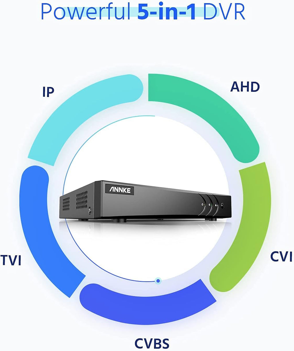 5MP 16 Channel Security Video Recorder with 2TB Hard Drive, Hybrid DVR N713773