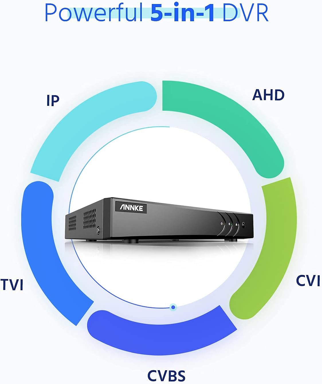 5MP 16 Channel Security Video Recorder with 2TB Hard Drive, Hybrid DVR N713773