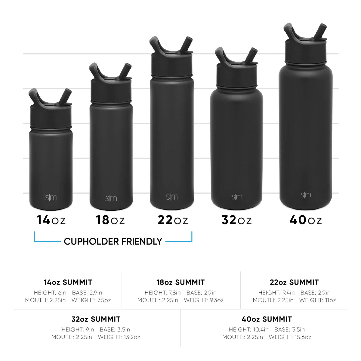 22oz Blue Dune Stainless Steel Water Bottle with Straw Lid F6525