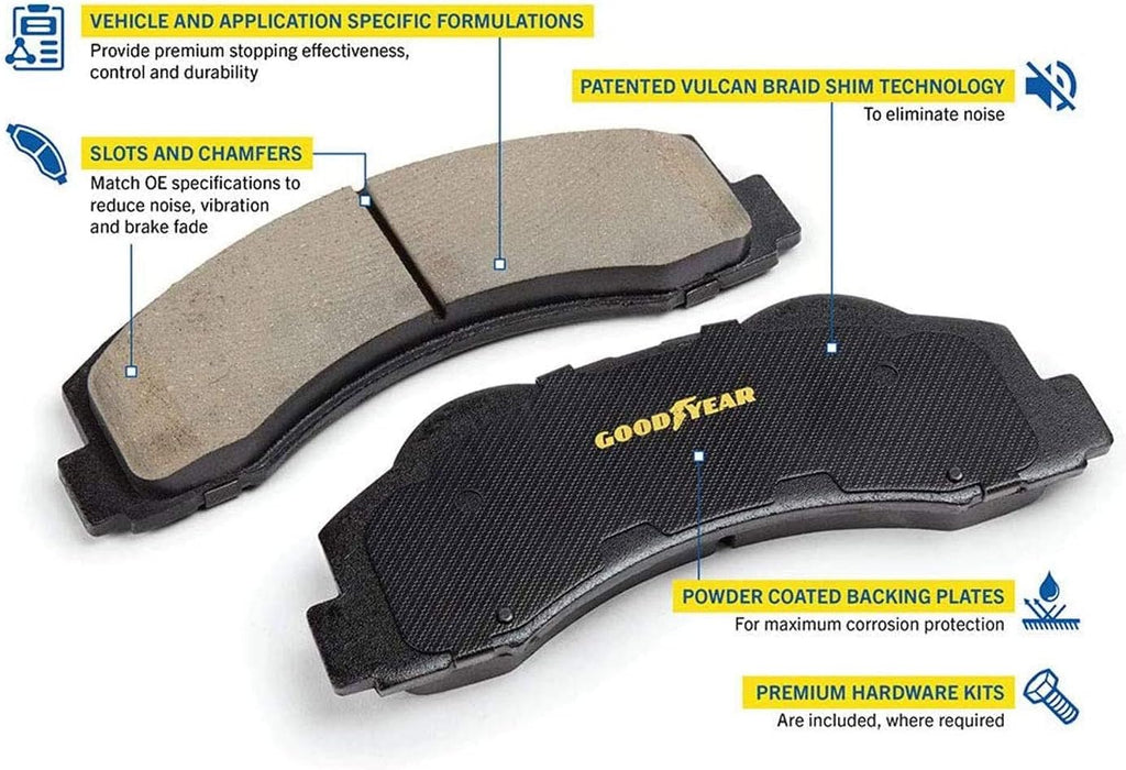 Front Brake Pads and Front Brake Rotor (2 Pack) B65906
