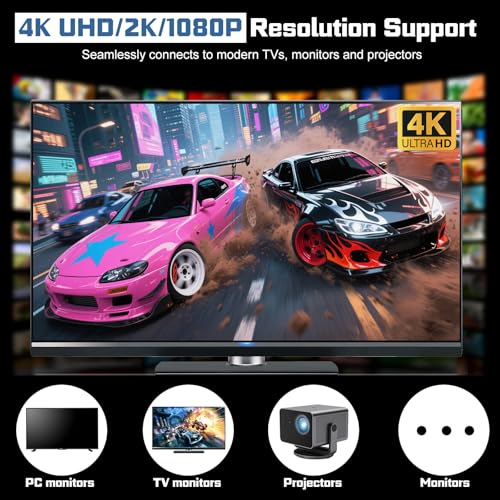Retro Game Console with 4K HDMI, 20,000+ Games, Dual Wireless Controllers 64GB S890