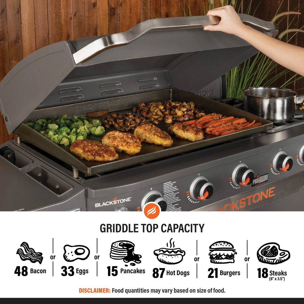28" 5 Burner Propane Griddle Q913304