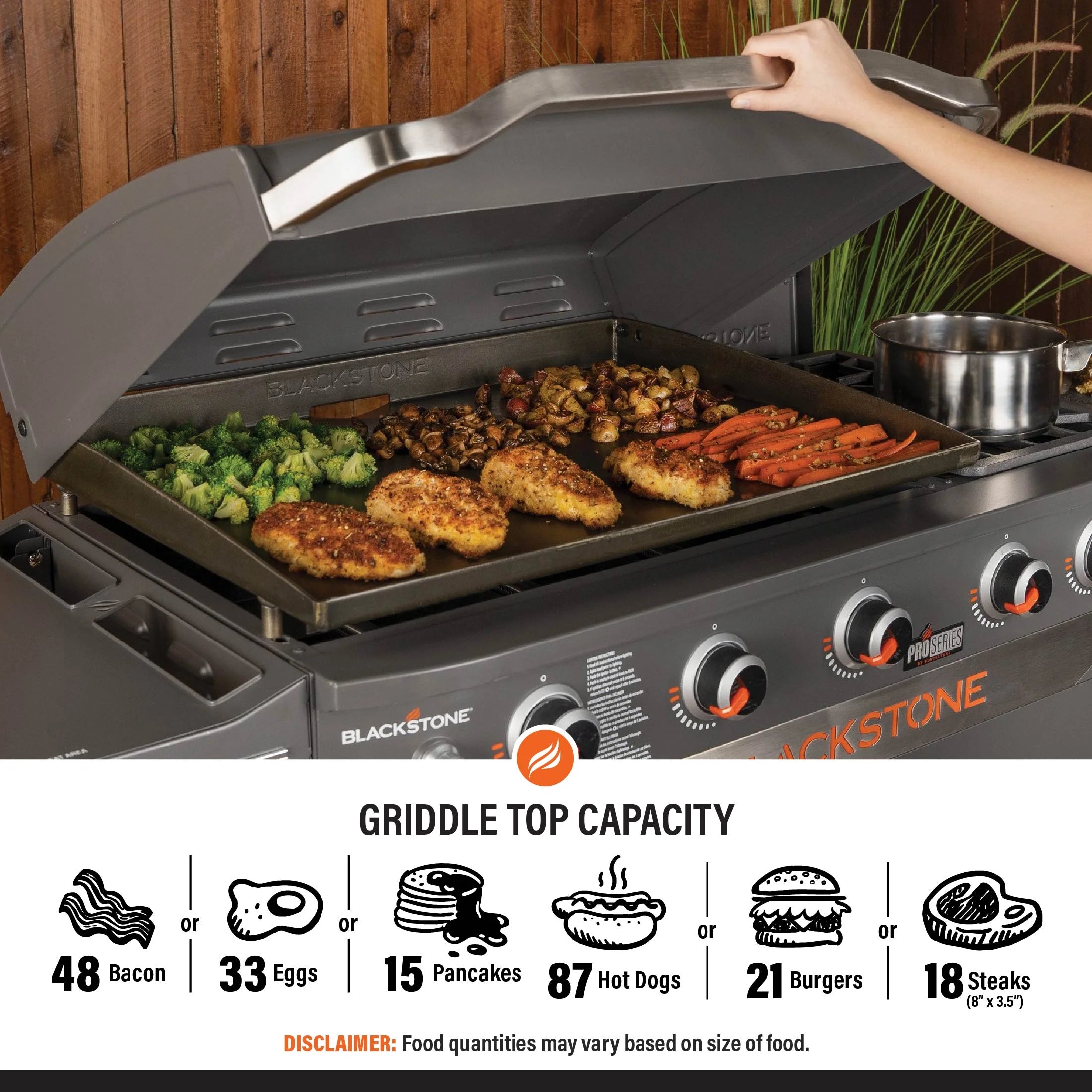 28" 5 Burner Propane Griddle Q913304