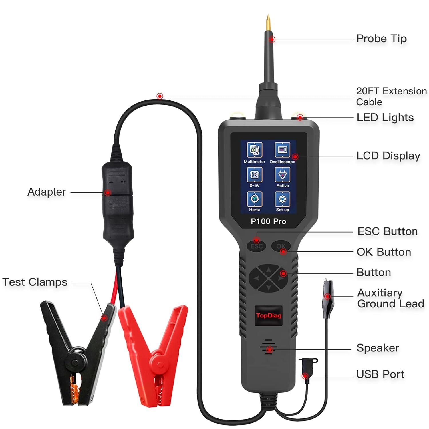 Power Circuit Probe Kit, Automotive Circuit Tester with Multimeter, 20FT Cable, Two LED Lights for 12V 24V Car Vehicle S131