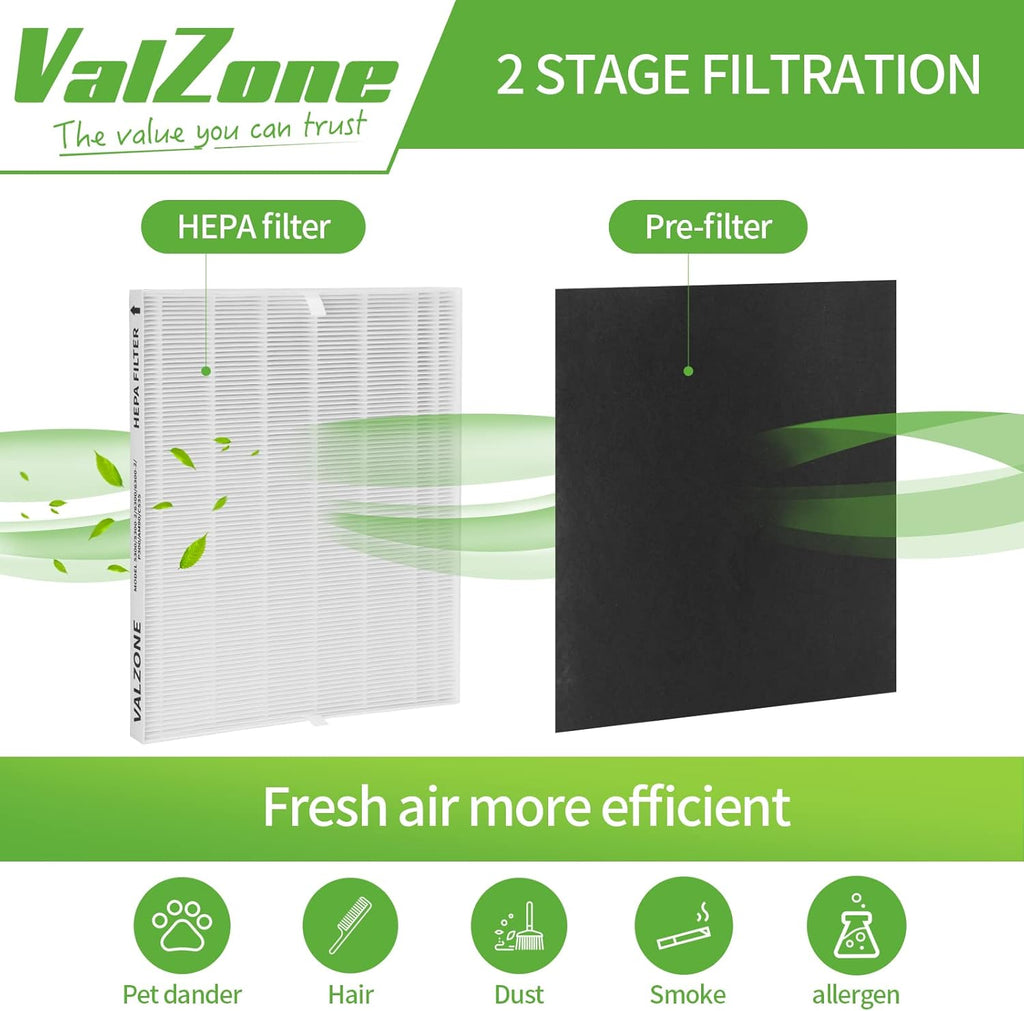 3 Pack True HEPA Replacement Filter with 9 Extra Carbon Pre-Filters D3671