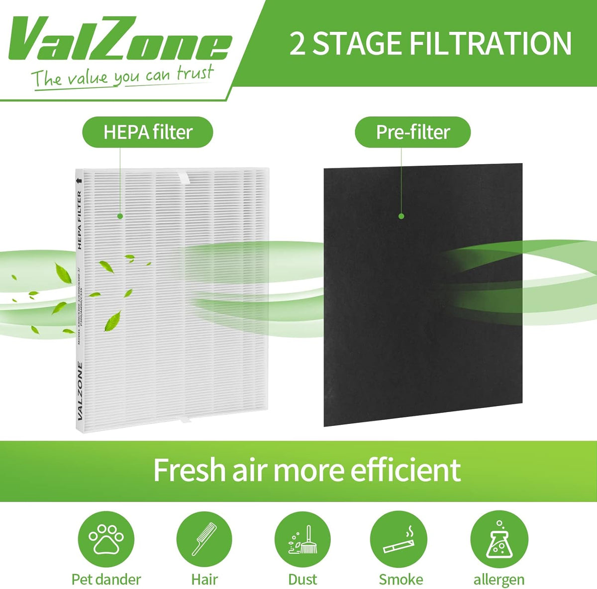 3 Pack True HEPA Replacement Filter with 9 Extra Carbon Pre-Filters D3671