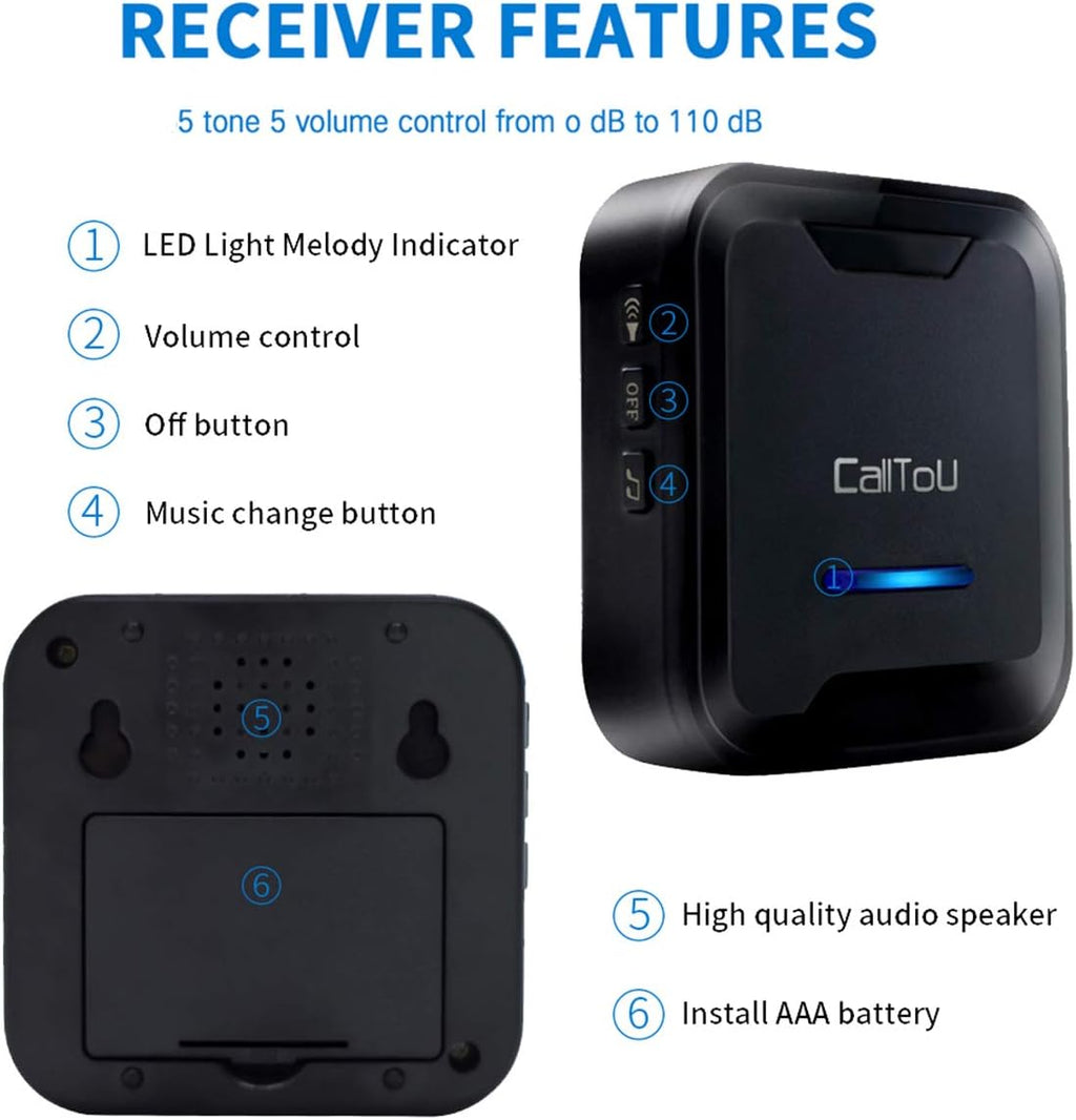 Wireless Call Button System 2 Transmitters 1 Plug-in Receiver 1 Battery Portable Receiver E5973