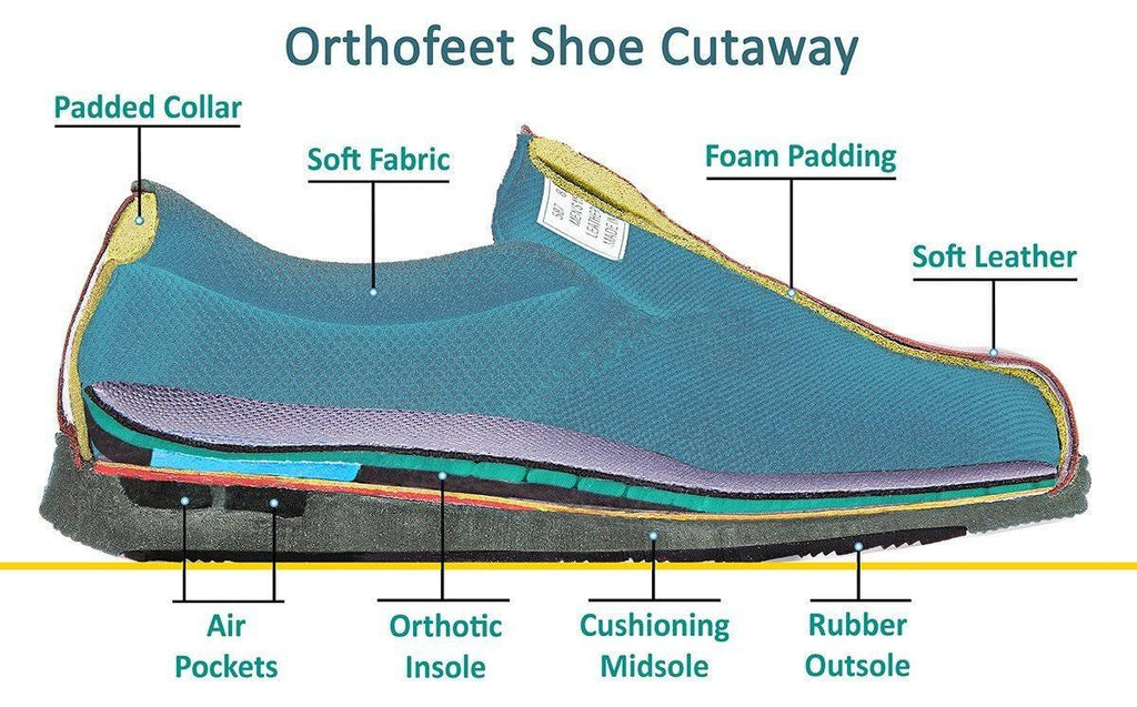 White OrthoFeet Shoes Y56911