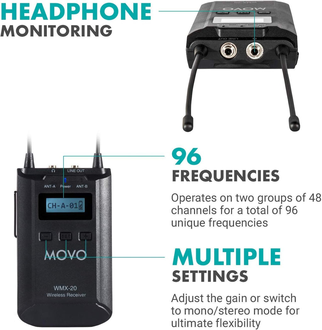 48-Channel UHF Wireless Lavalier Microphone System Bundle with 2-Ch Mixer, 2 Receivers, 4 Transmitters, and 4 Lapel Microphones S2820