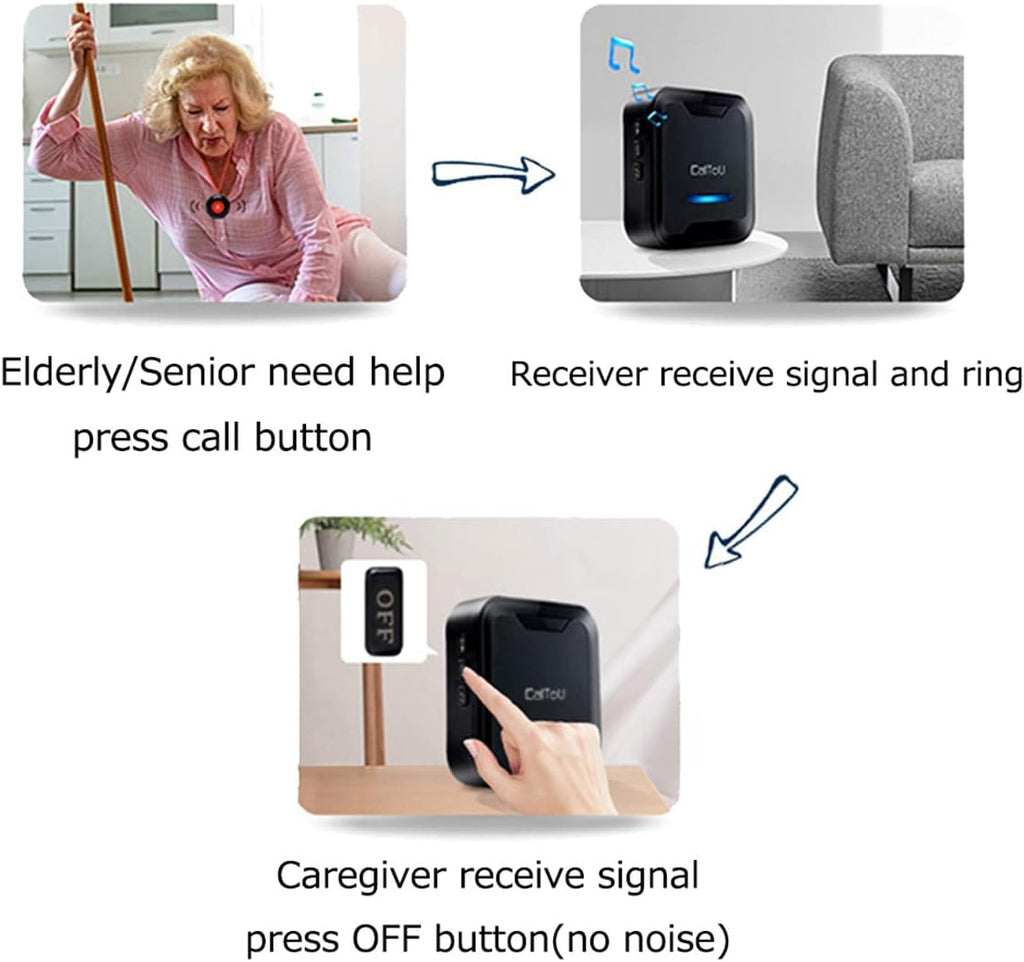 Wireless Call Button System 2 Transmitters 1 Plug-in Receiver 1 Battery Portable Receiver E5973