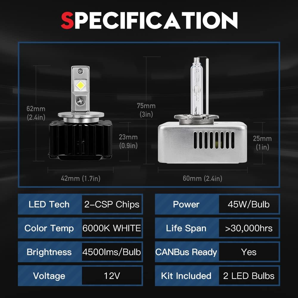 D5S LED Headlight Bulb Conversion Kit, 90W 9000Lms 6000K White, 24-CSP Chips, 2 Pack I5360