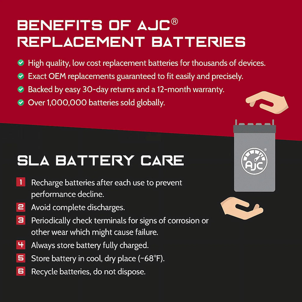 AJC Brand Replacement Battery for Motorcycle B7727