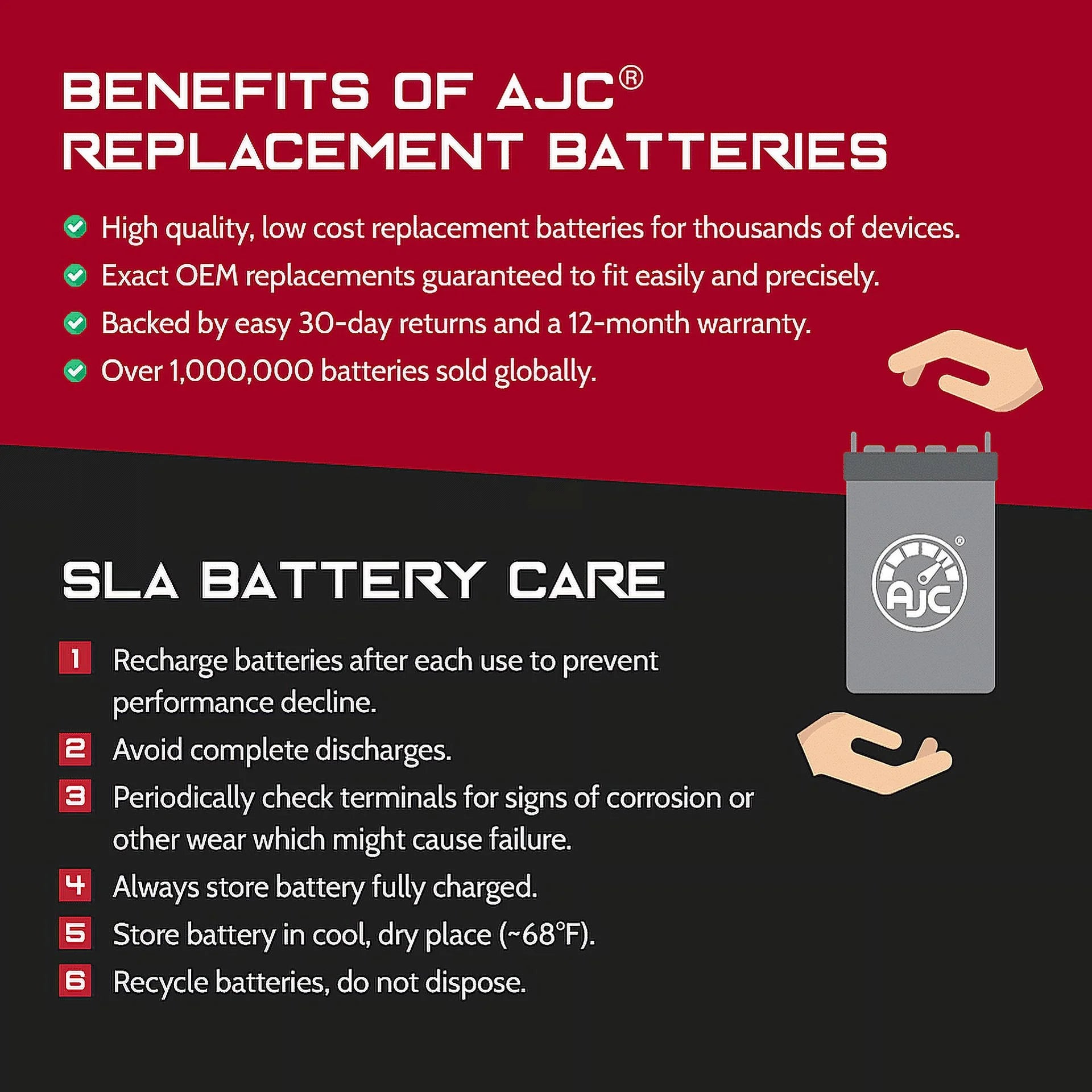 AJC Brand Replacement Battery for Motorcycle B7727