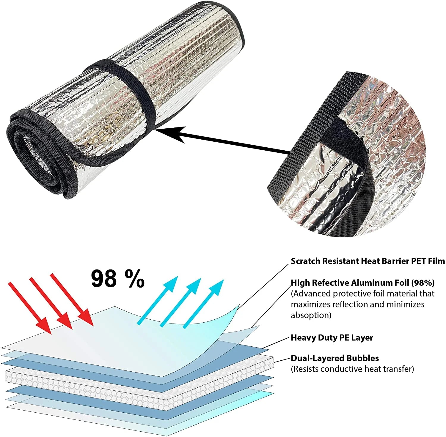 Front Side Window Sunshades Set of 2 A421368