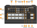 4 HDMI Video Mixer Switcher USB Output D54763