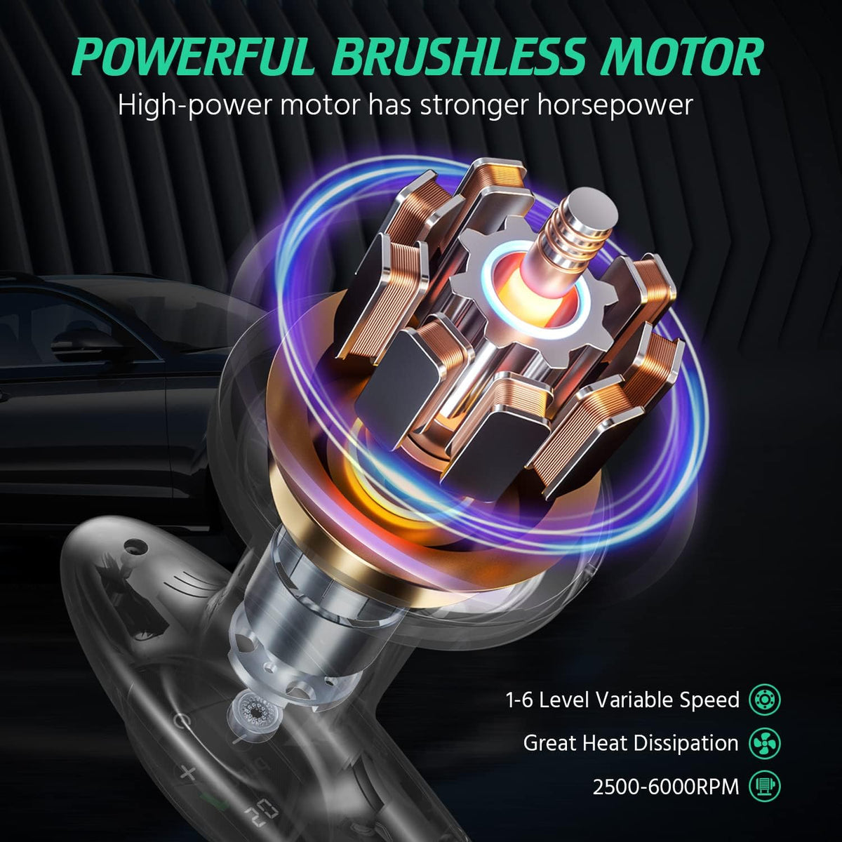 Cordless 4 inch Car Polisher with Touchscreen, 6 Speeds, Paste Wax & Pads, Pack of 2 O1773
