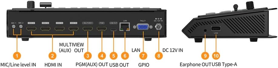 4 HDMI Video Mixer Switcher USB Output D54763