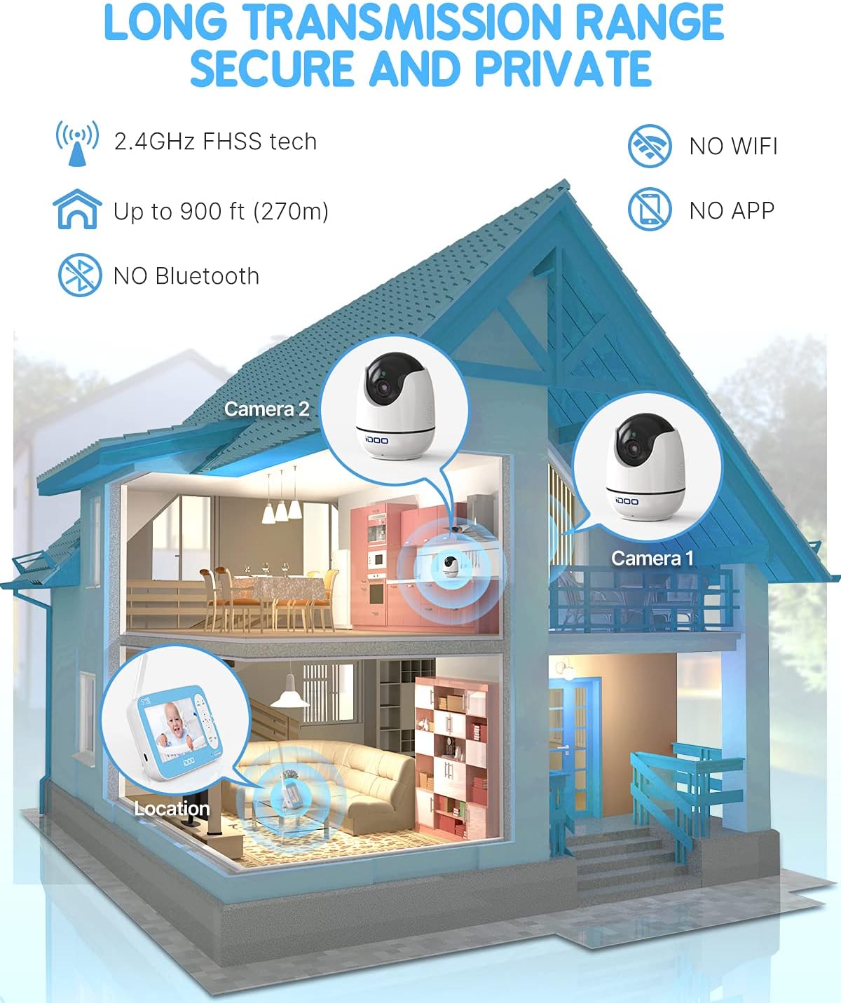 720P 5 HD Color Display Video Baby Monitor with Camera and Audio W649072