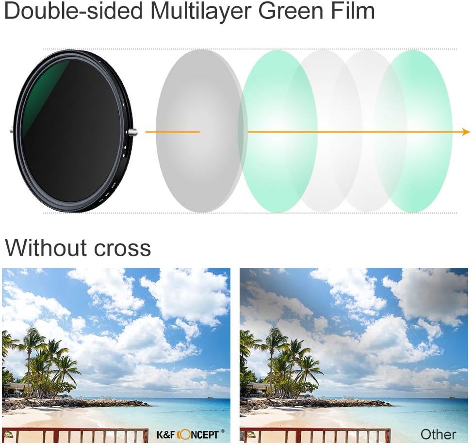 67mm Variable ND2-ND32 ND Filter and CPL Circular Polarizing Filter 2 in 1 A8964