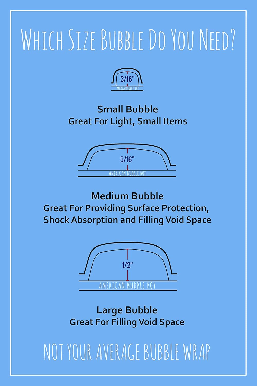 Bubble Wrap 700' Bubble Bundle G125