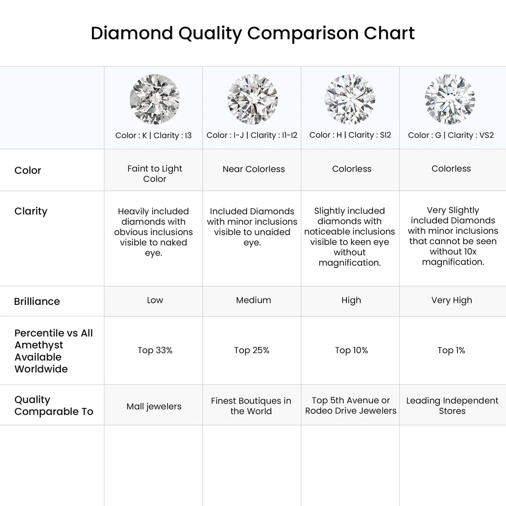 14K Rose Gold Diamond Solitaire Stud Earrings P537