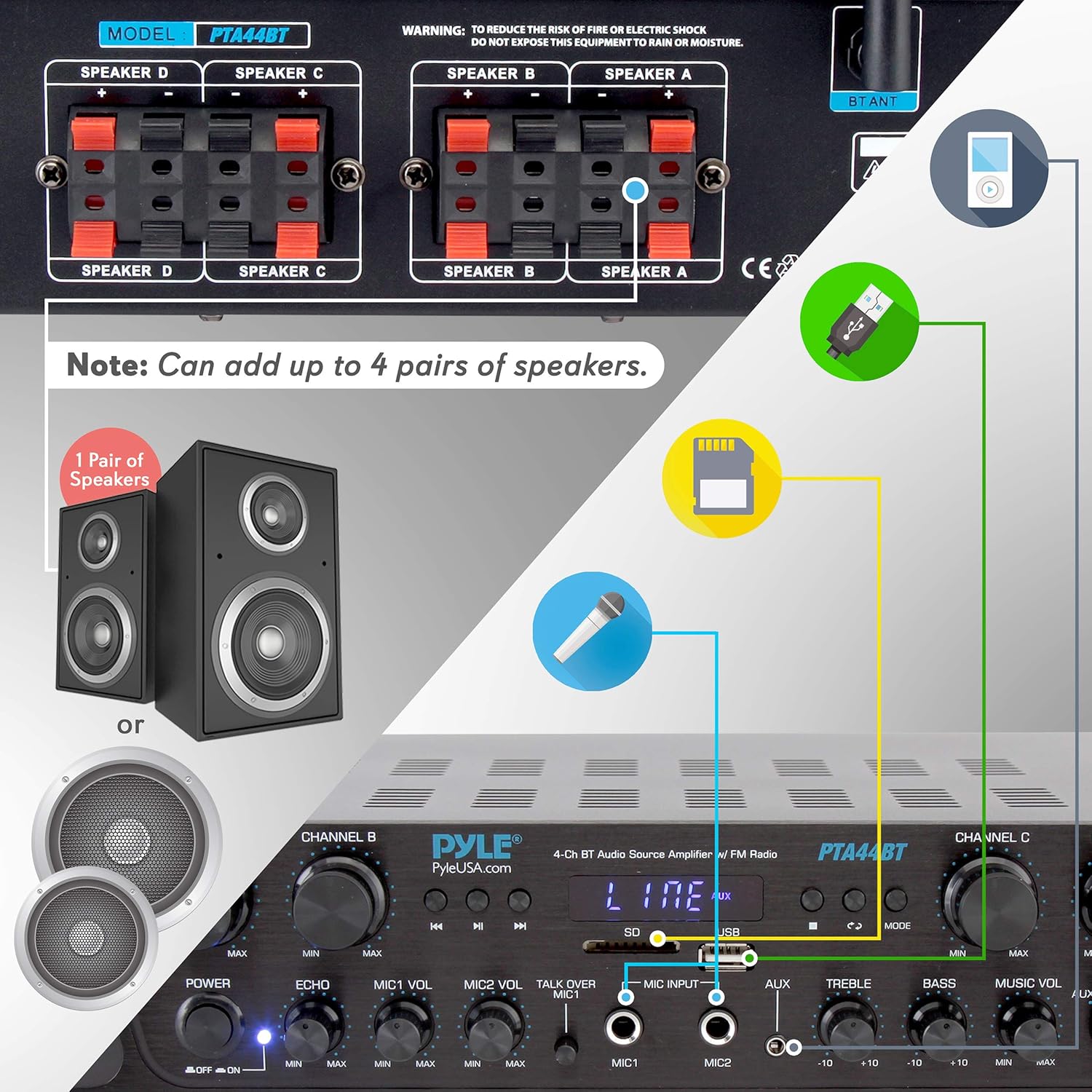 500W 4 Channel Bluetooth Amplifier with AUX IN, FM, USB, Microphone IN L14998