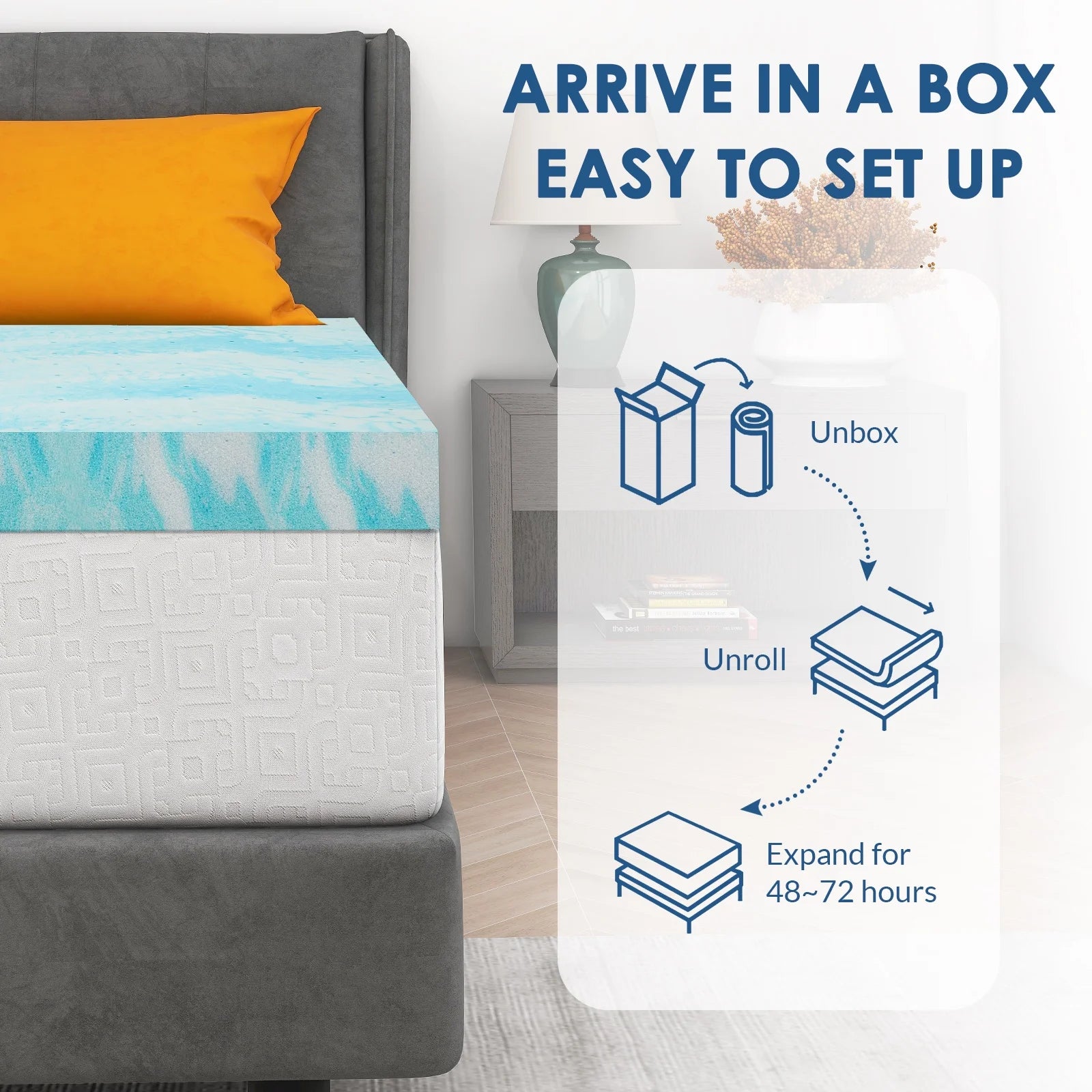 3 inch Gel Infused Memory Foam Twin Mattress Topper M604