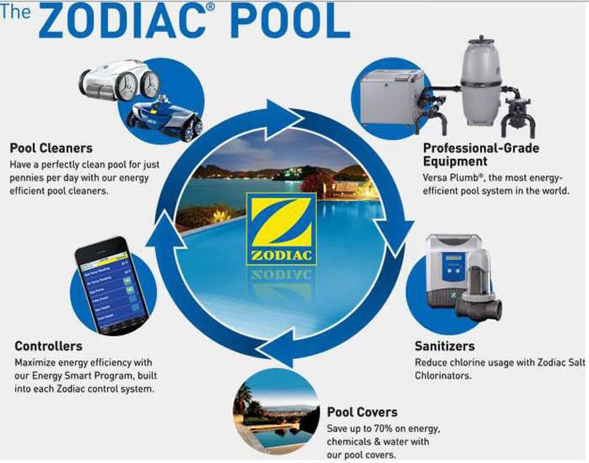 Swimming Pool Cleaner Top and Base Assembly Kit Q7177