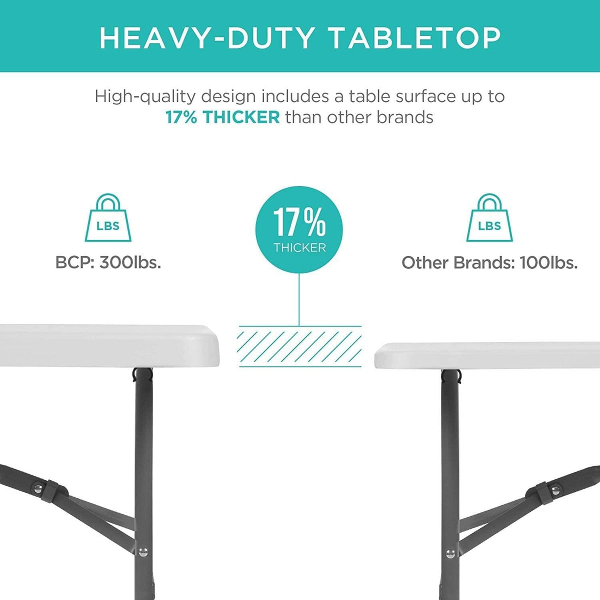 4ft Fold-in-Half Plastic Folding Utility Table N677690