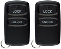 Keyless Entry Remote Control Car Key Fob Replacement (Pack of 2) O670