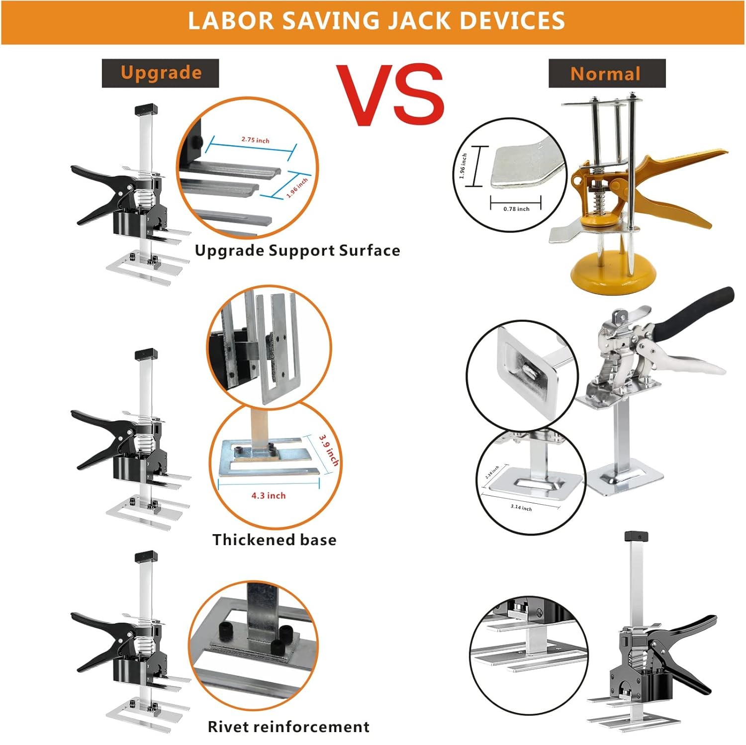 150KG Hand Jack Tool Furniture Lifting Levelers (2PCS) P651